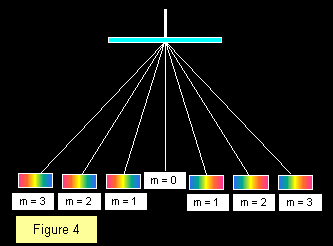 Schoolphysics ::Welcome::